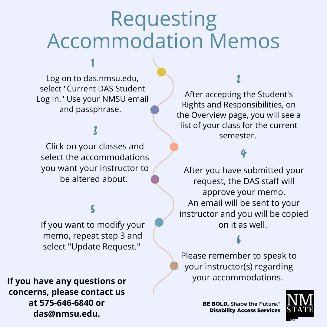 Requesting Accommodations Memos Flow Chart 